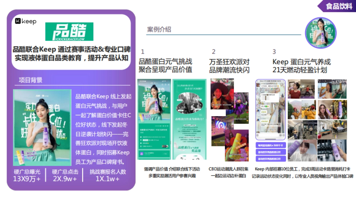 2024年H2 Keep营销合作案例汇编_第5页