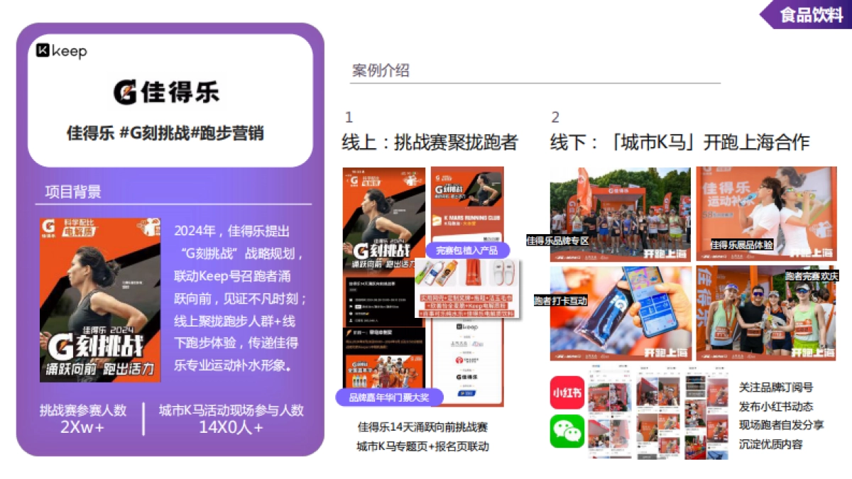 2024年H2 Keep营销合作案例汇编_第9页