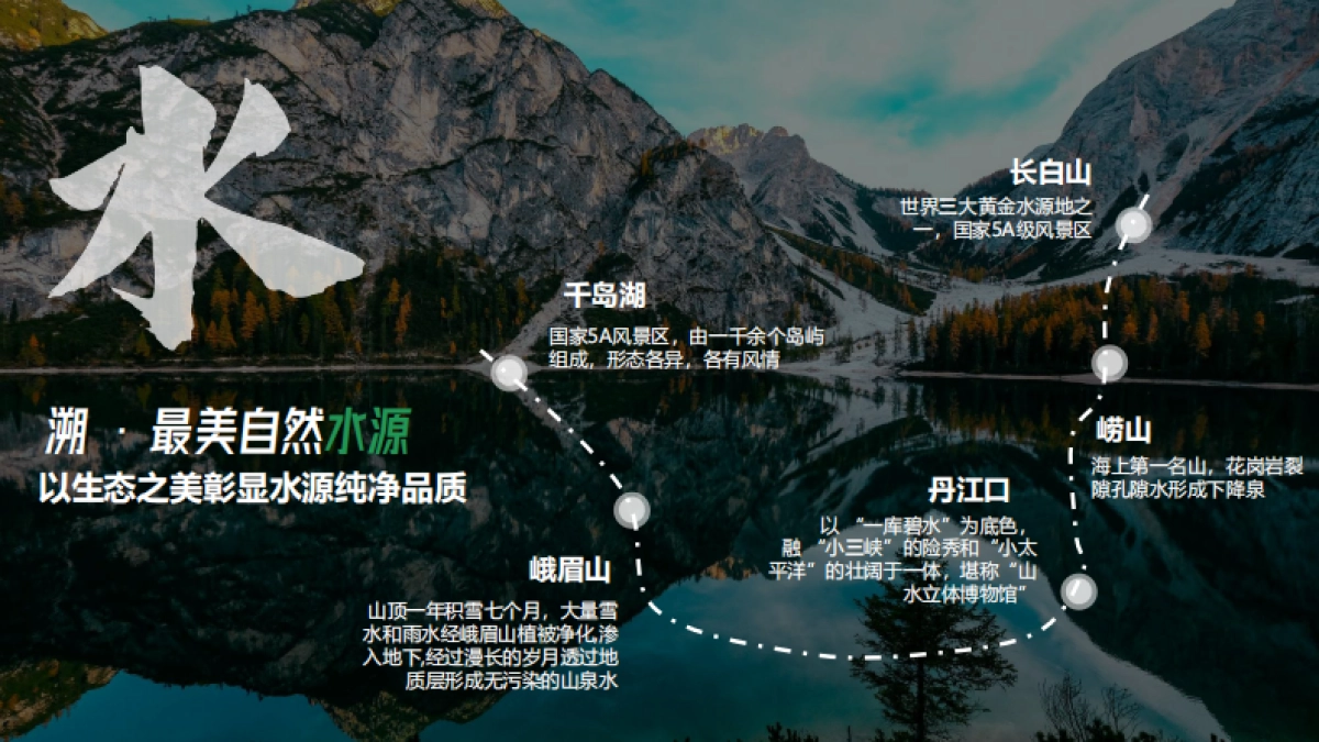 2025年「寻味溯源」营销招商通案_第10页