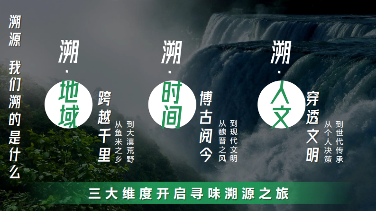 2025年「寻味溯源」营销招商通案_第6页