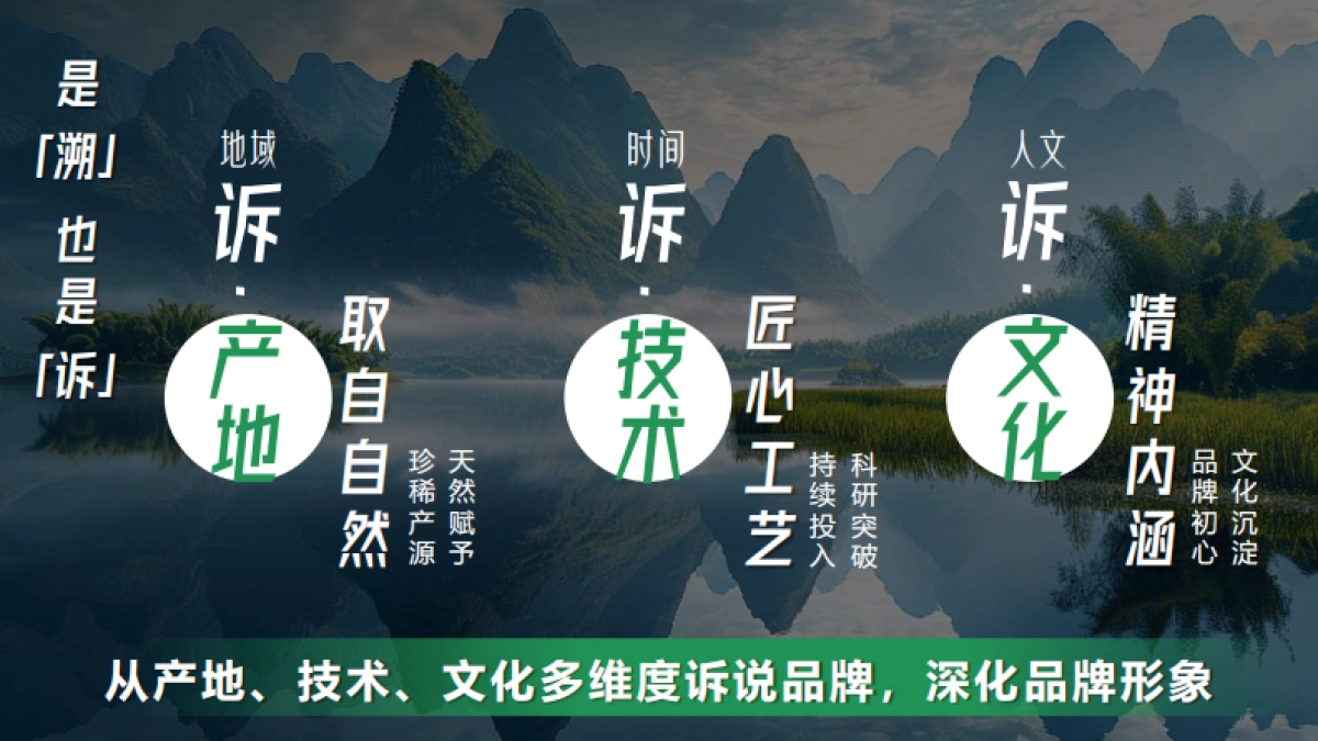 2025年「寻味溯源」营销招商通案_第7页