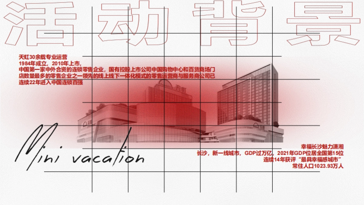 天虹商业购物中心精品开业庆典活动方案_第6页