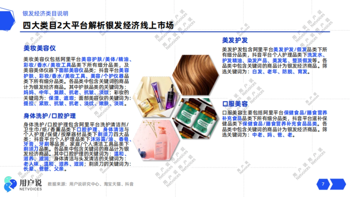 2024年中国银发经济消费趋势洞察_第7页