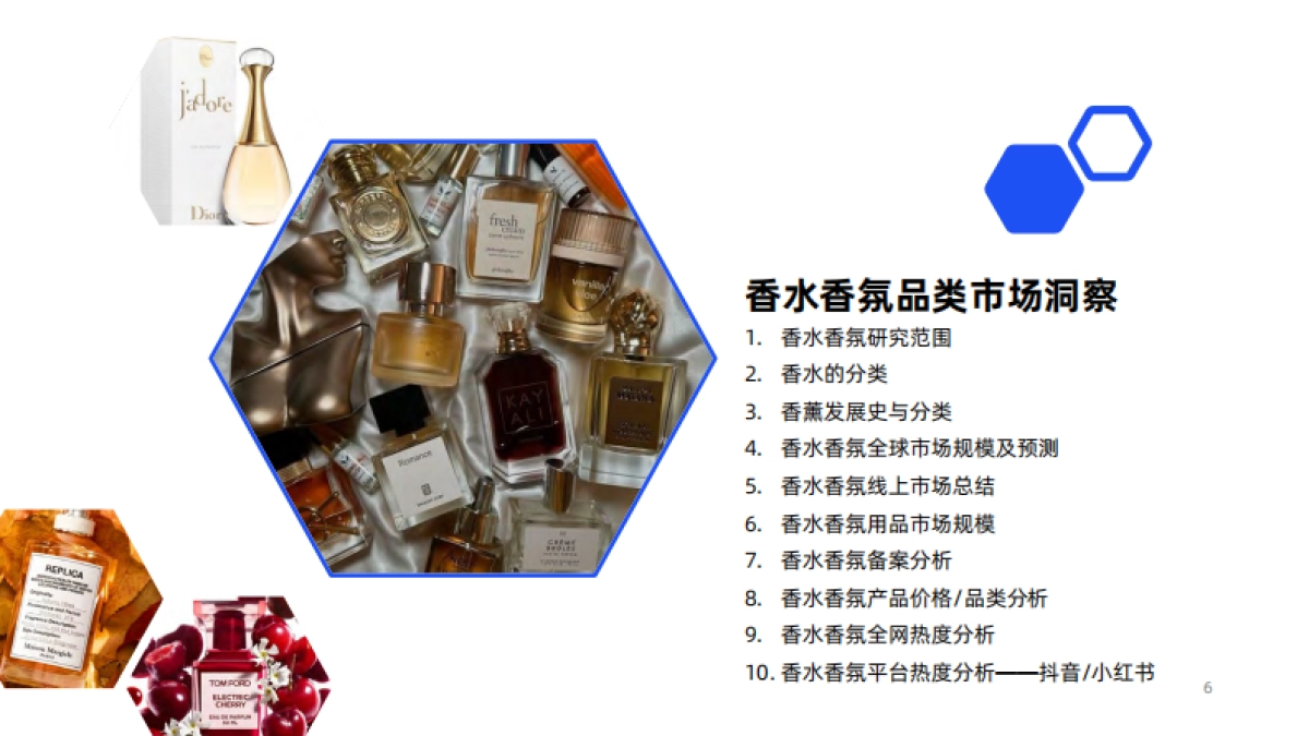 2024线上香水香氛市场消费趋势洞察_第6页