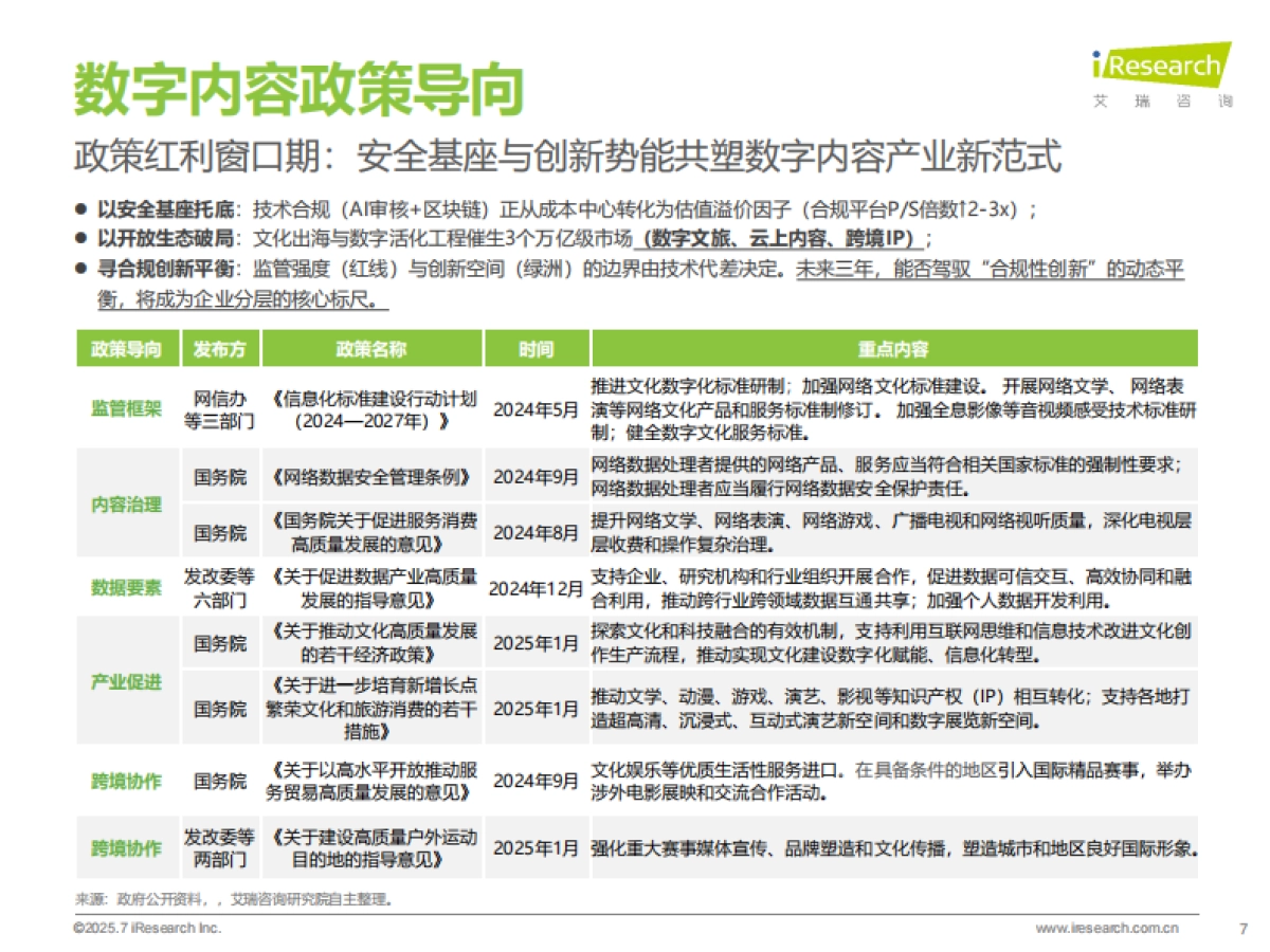 2025年电信运营商数字内容业务发展机遇洞察——解码运营商在5G+AI时代的战略布局与增长引擎_第7页