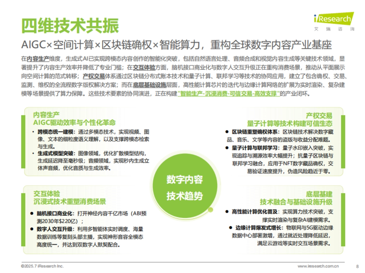 2025年电信运营商数字内容业务发展机遇洞察——解码运营商在5G+AI时代的战略布局与增长引擎_第8页