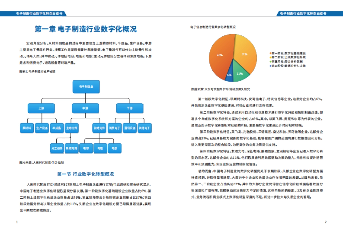 2025年电子制造行业数字化转型白皮书_第3页