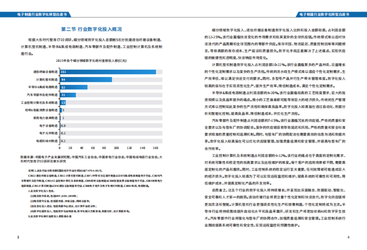 2025年电子制造行业数字化转型白皮书_第4页