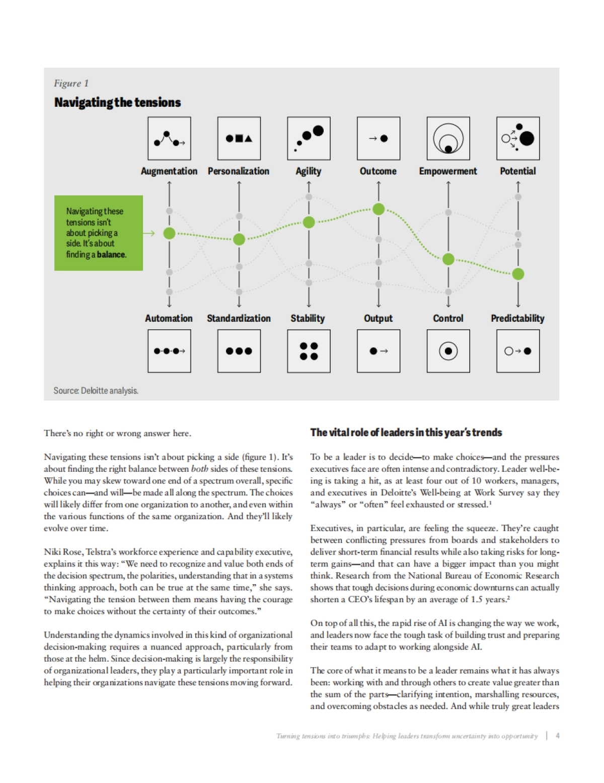2025年全球人力资本趋势报告_第6页