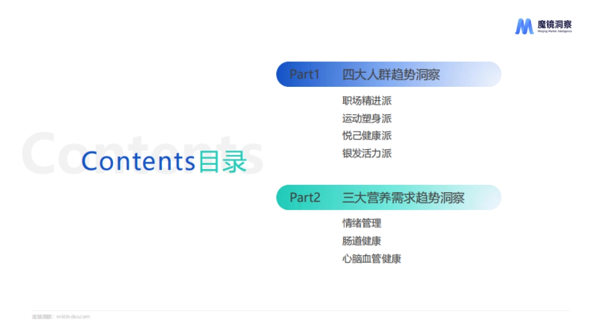 2025年四大人群健康与保健食品洞察报告_第2页
