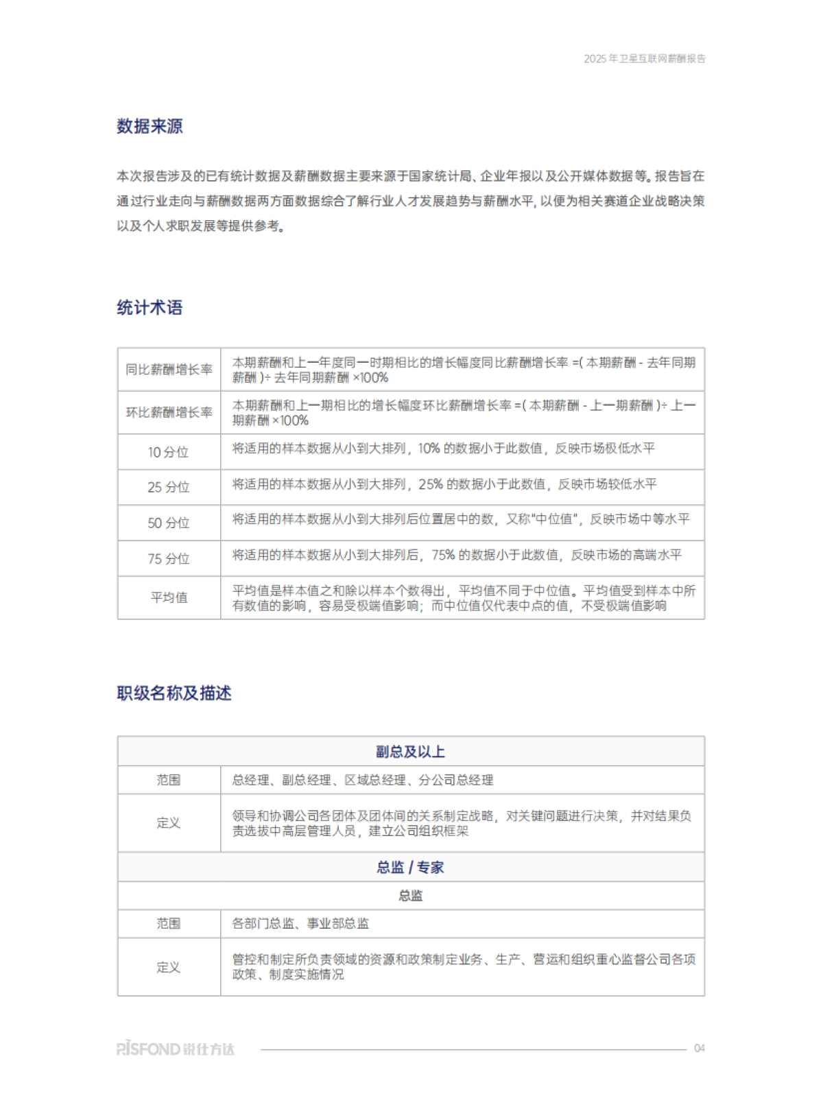2025年卫星互联网薪酬报告_第5页
