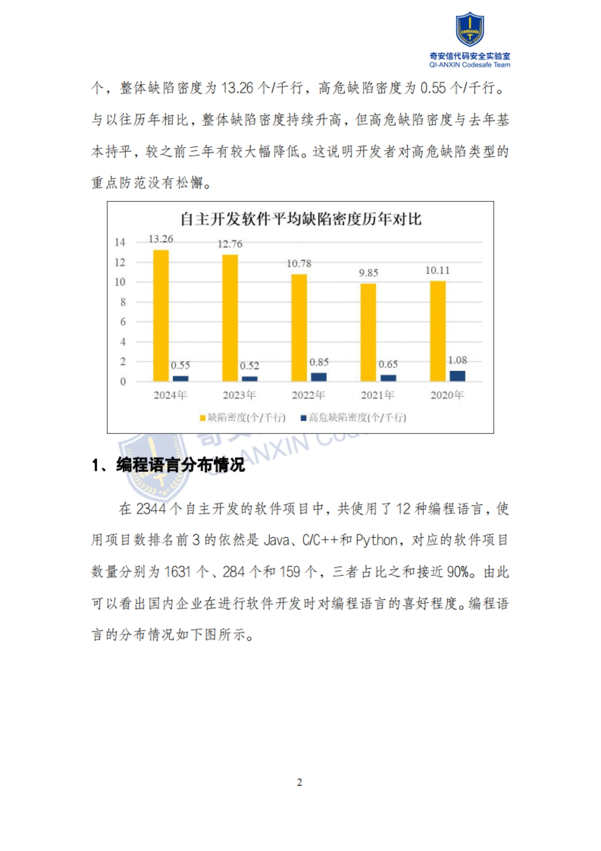2025年中国软件供应链安全分析报告_第7页