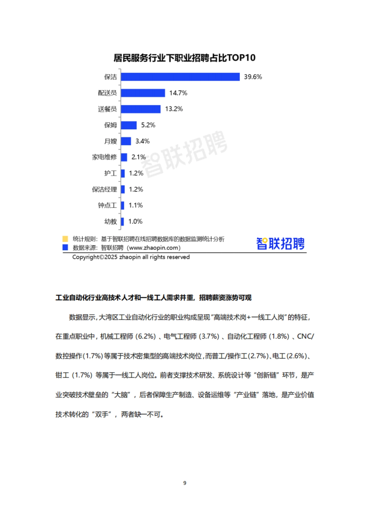 2025粤港澳大湾区产才融合发展报告_第10页