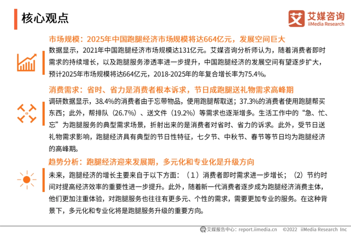 中国跑腿经济市场洞察报告_第3页