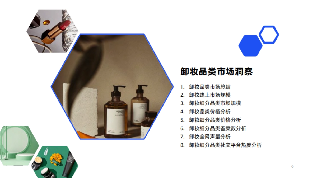 2024年线上卸妆品类消费趋势洞察_第6页
