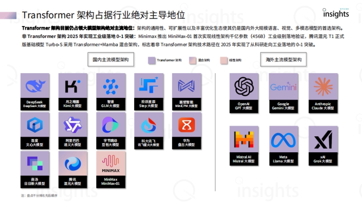 下一场范式革命：谁是大模型架构新王者？_第5页