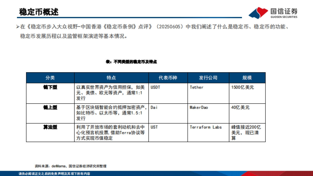 香港稳定币产业链生态解析_第3页