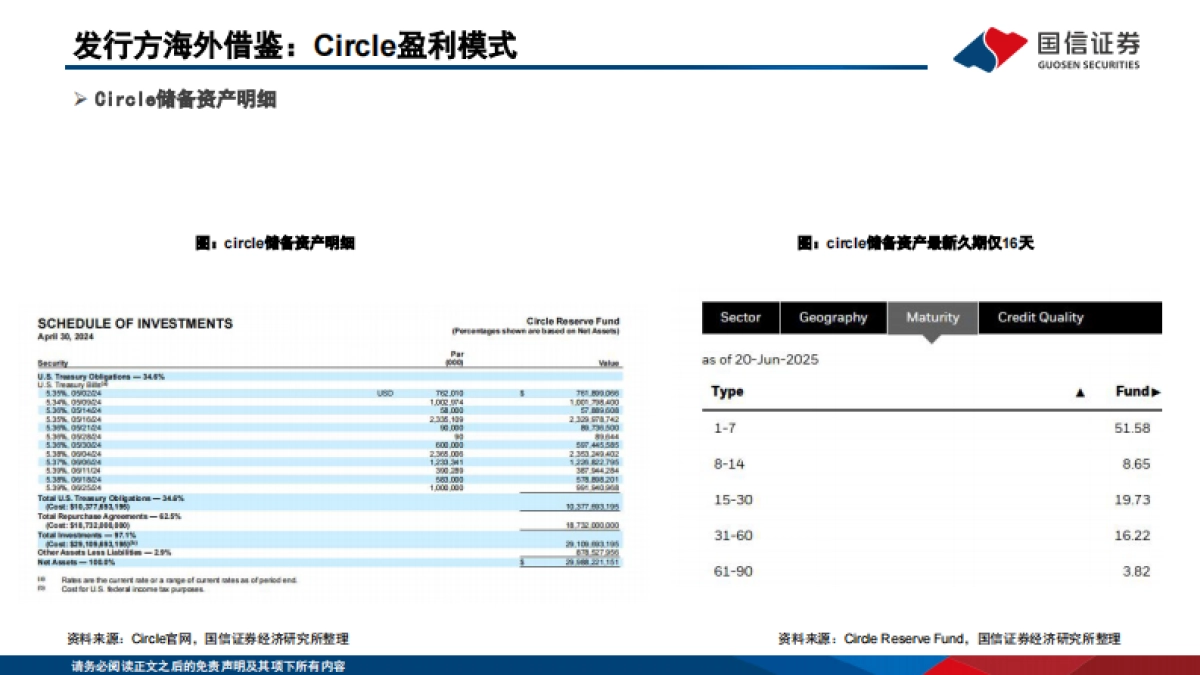 香港稳定币产业链生态解析_第9页