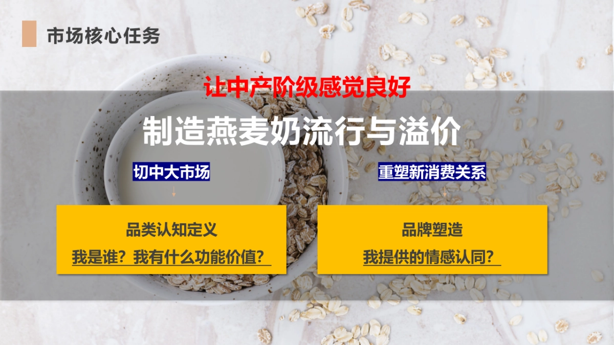 电通:制造燕麦奶大流行_第9页