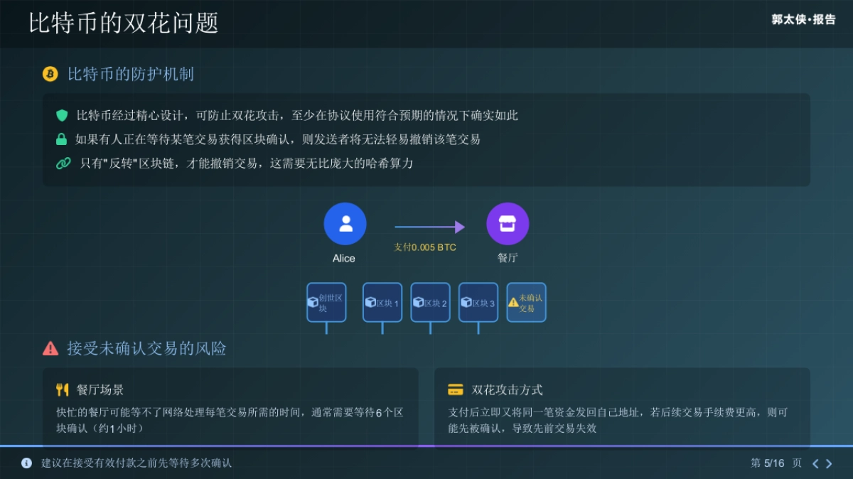 数字货币中的双花问题与加密技术_第5页