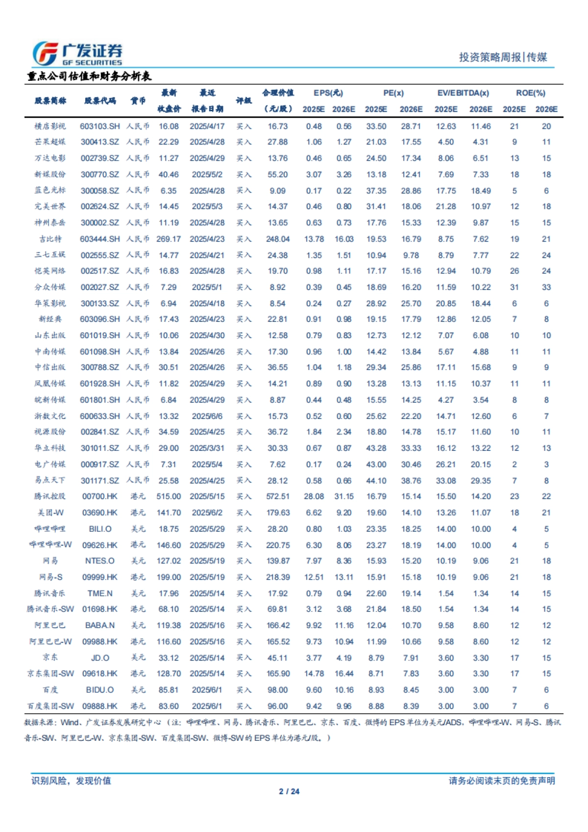 互联网传媒行业:字节发布SeedEdit 3.0,可灵AI年化收入运行率突破1亿美金_第2页