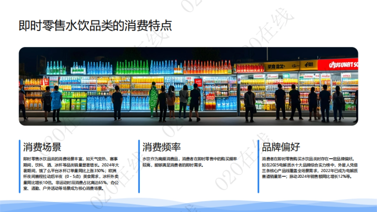 即时零售水饮品类销售热力图谱分析-O2O在线_第5页