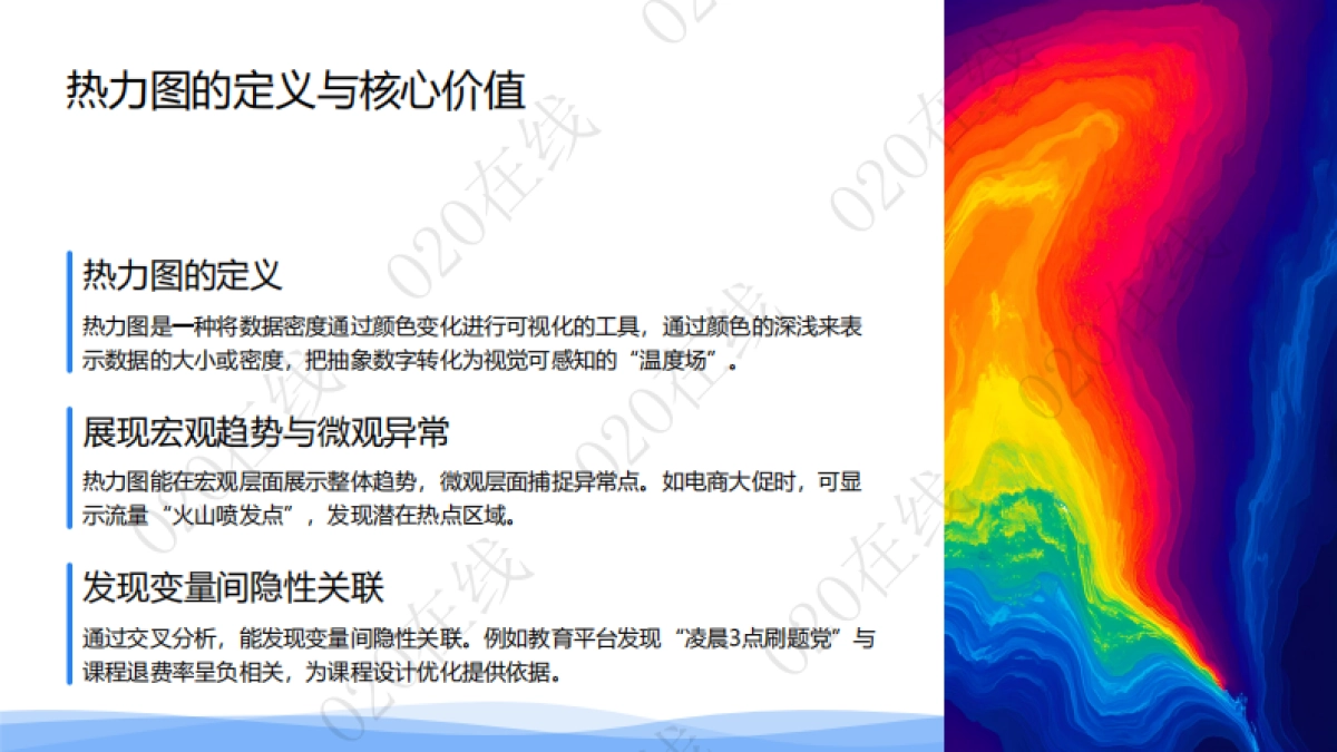 即时零售水饮品类销售热力图谱分析-O2O在线_第7页