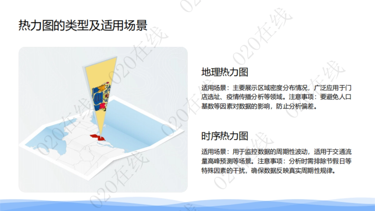 即时零售水饮品类销售热力图谱分析-O2O在线_第9页