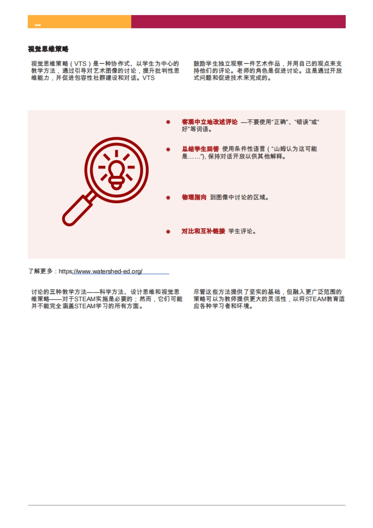 绿色STEAM教育-小学和中学课堂活动-可持续发展解决方案网络_第10页