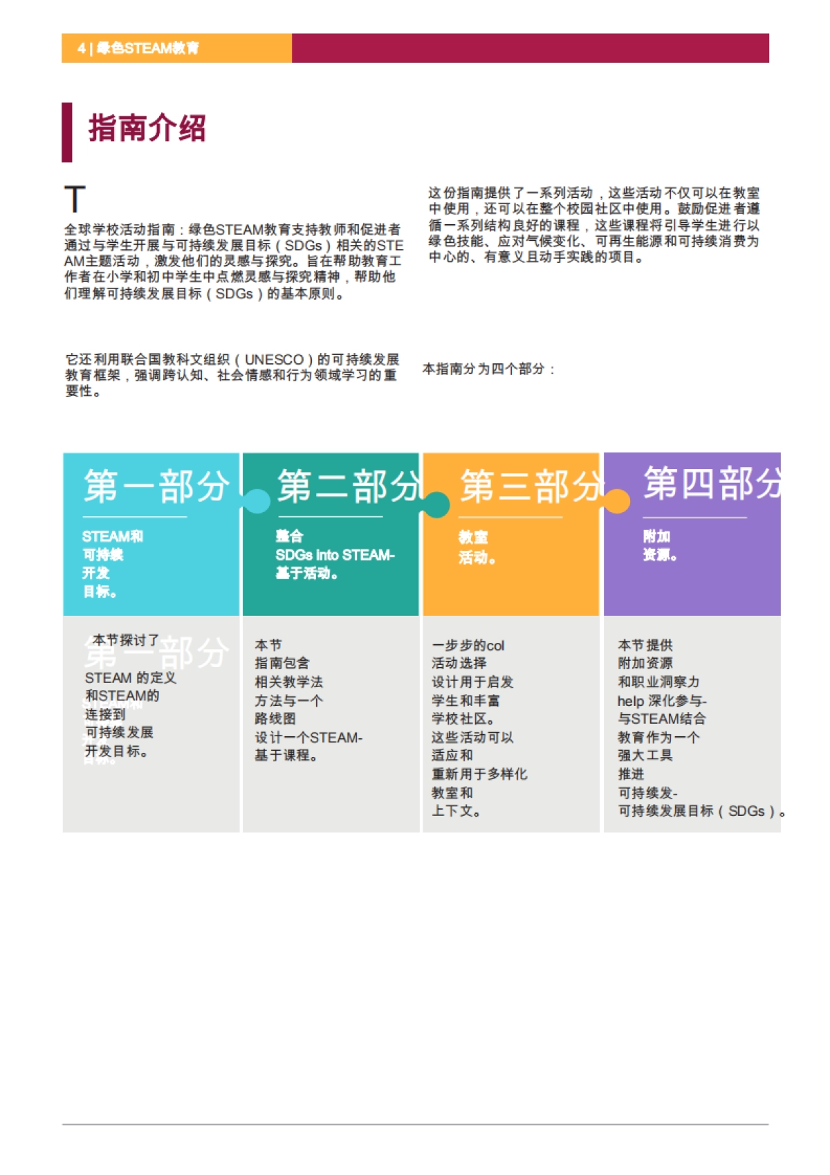 绿色STEAM教育-小学和中学课堂活动-可持续发展解决方案网络_第4页