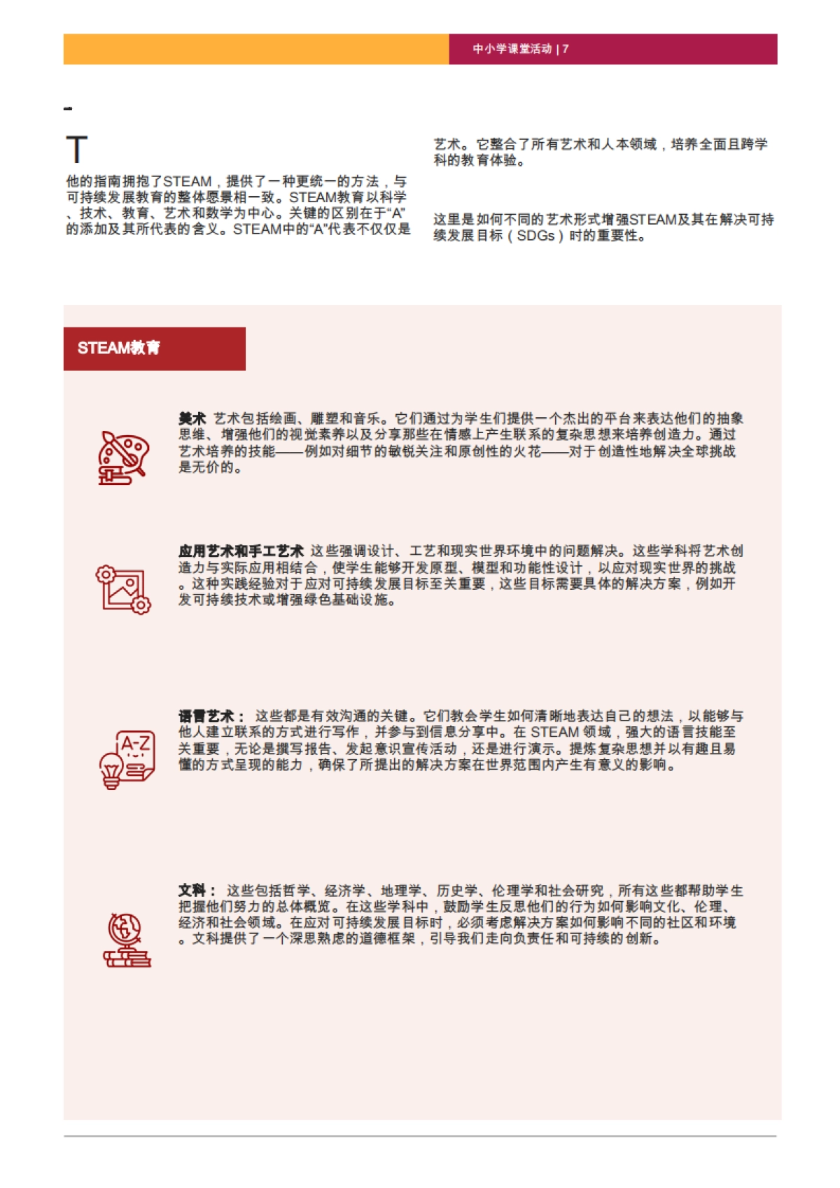 绿色STEAM教育-小学和中学课堂活动-可持续发展解决方案网络_第7页