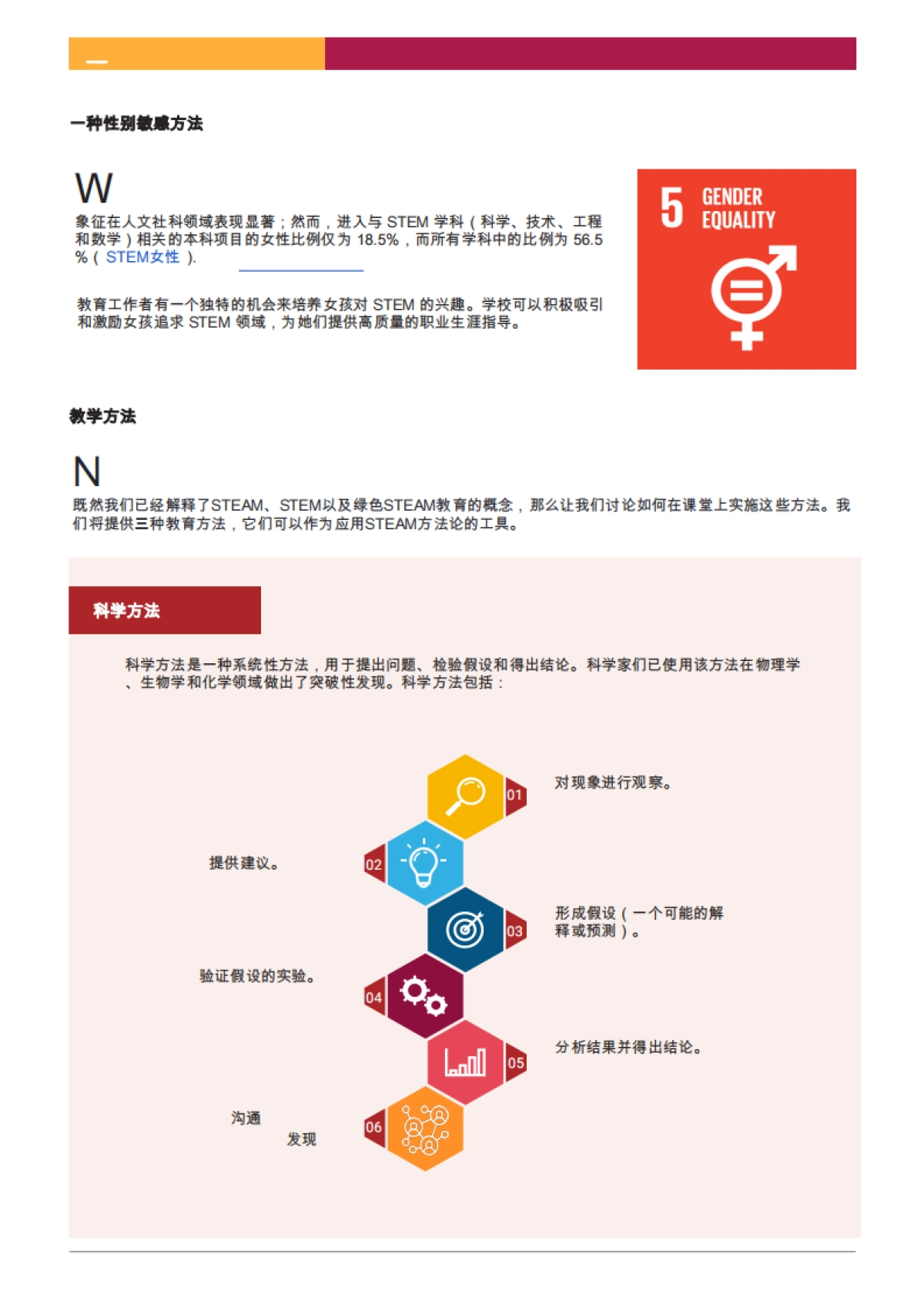 绿色STEAM教育-小学和中学课堂活动-可持续发展解决方案网络_第8页
