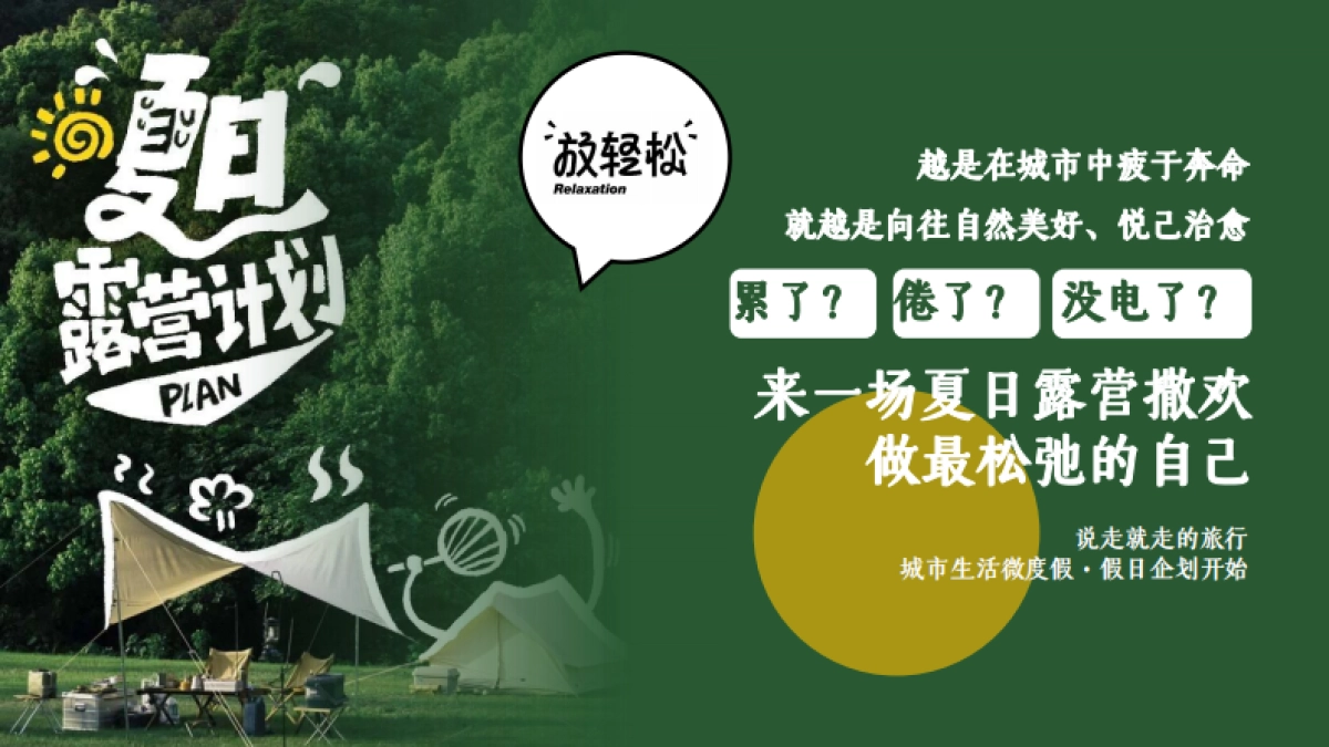 夏日暑期微醺露营计划「夏日撒欢指南主题」活动策划方案_第2页