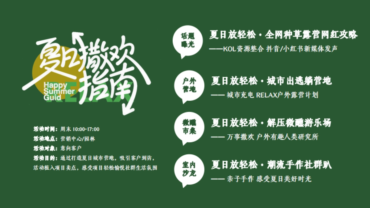 夏日暑期微醺露营计划「夏日撒欢指南主题」活动策划方案_第9页