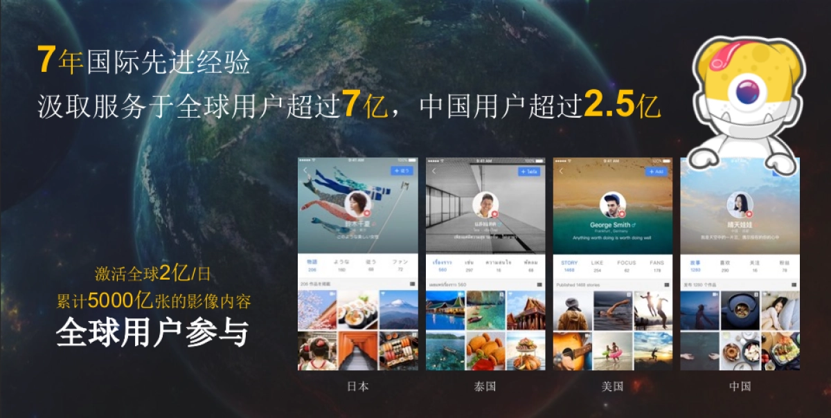 Camera360APP产品营销年度战略规划案_第10页