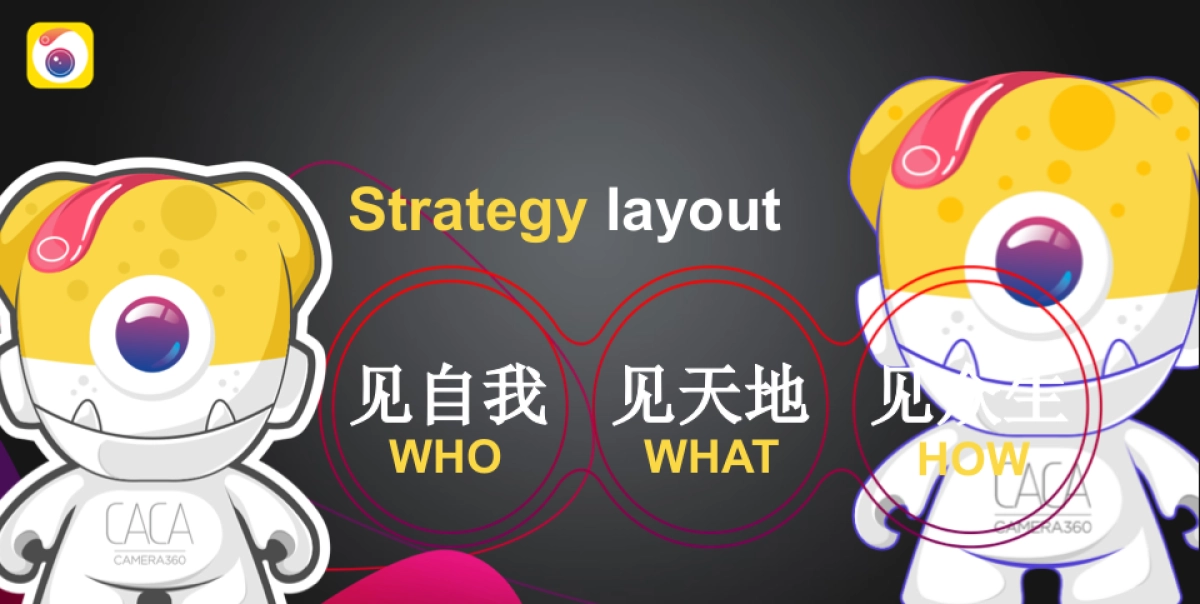 Camera360APP产品营销年度战略规划案_第8页