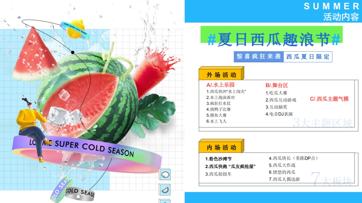 商业购物中心暑期营销系列「夏日西瓜消暑计划主题」水果活动策划方案_第3页