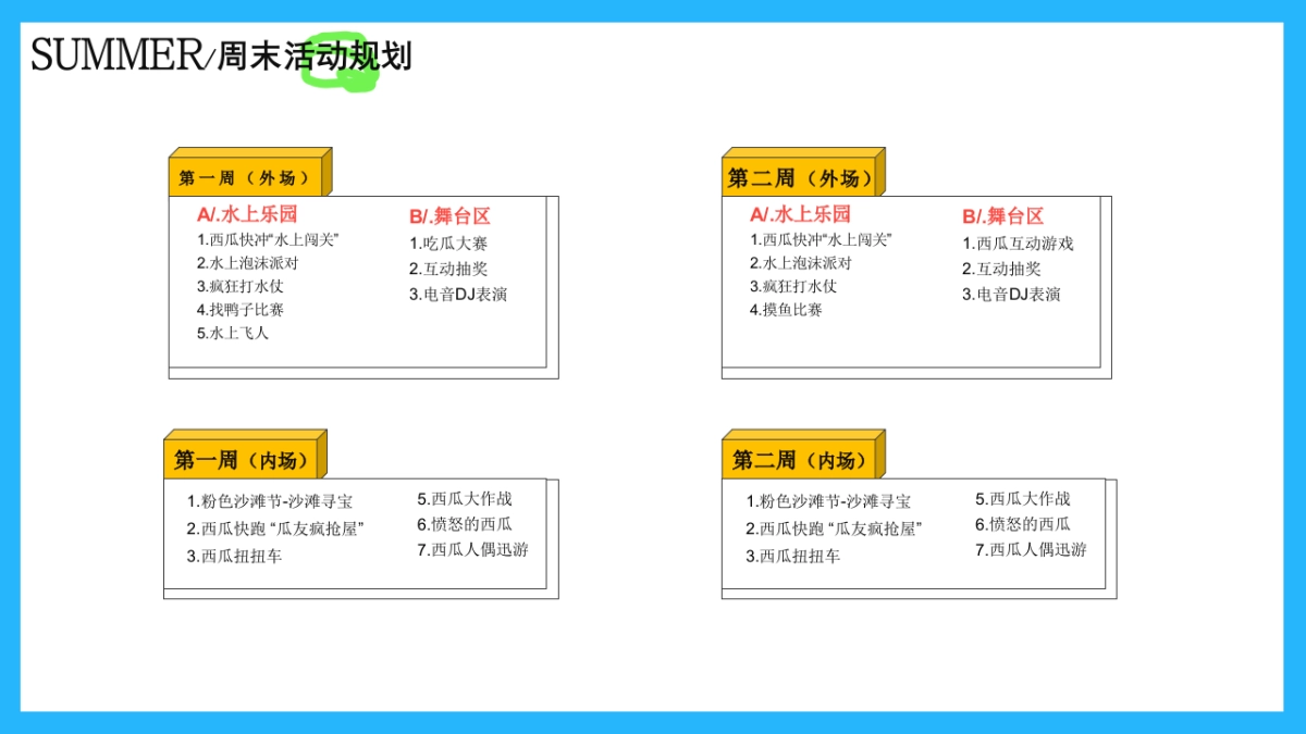 商业购物中心暑期营销系列「夏日西瓜消暑计划主题」水果活动策划方案_第4页