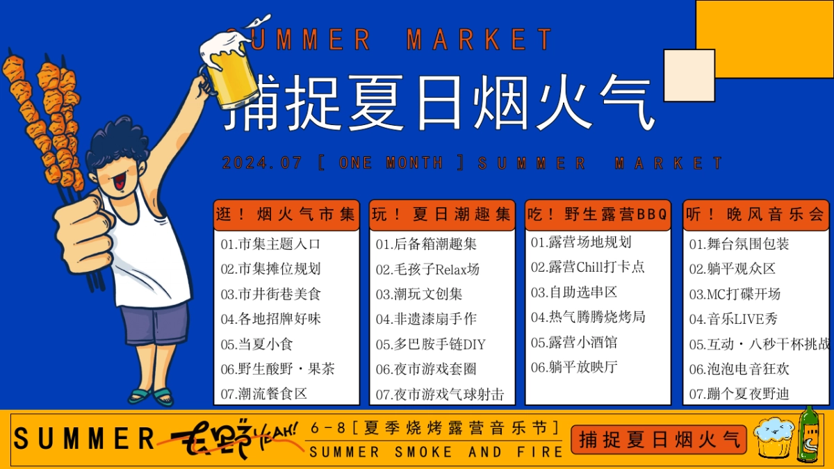 夏季烧烤露营音乐节「捕捉夏日烟火气主题」活动策划方案_第9页