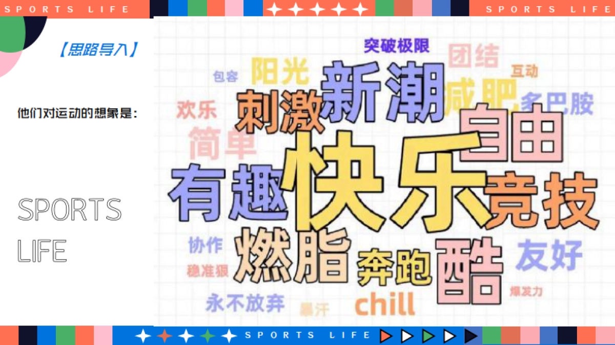 奥运会全民活力城市运动计划「趣味无线 运动不止主题」活动策划方案_第8页