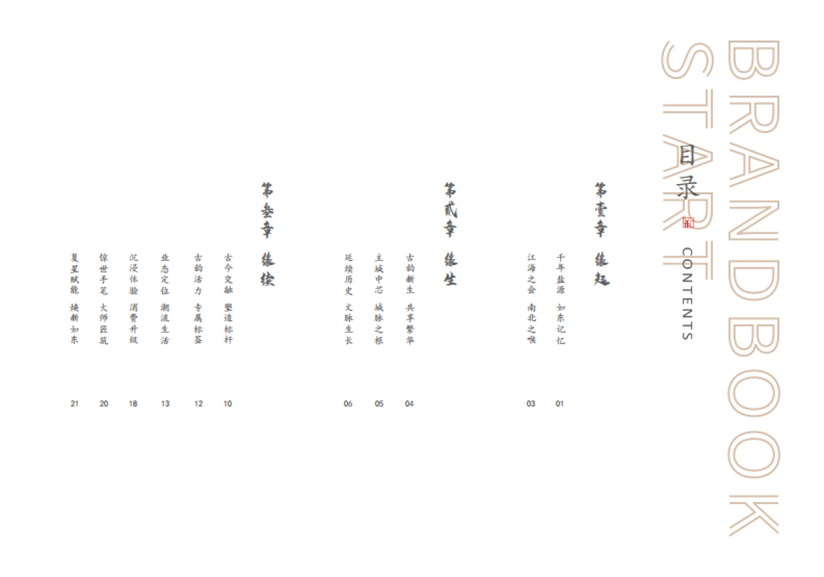 复地上河印巷商业街区品牌简介招商手册_第3页