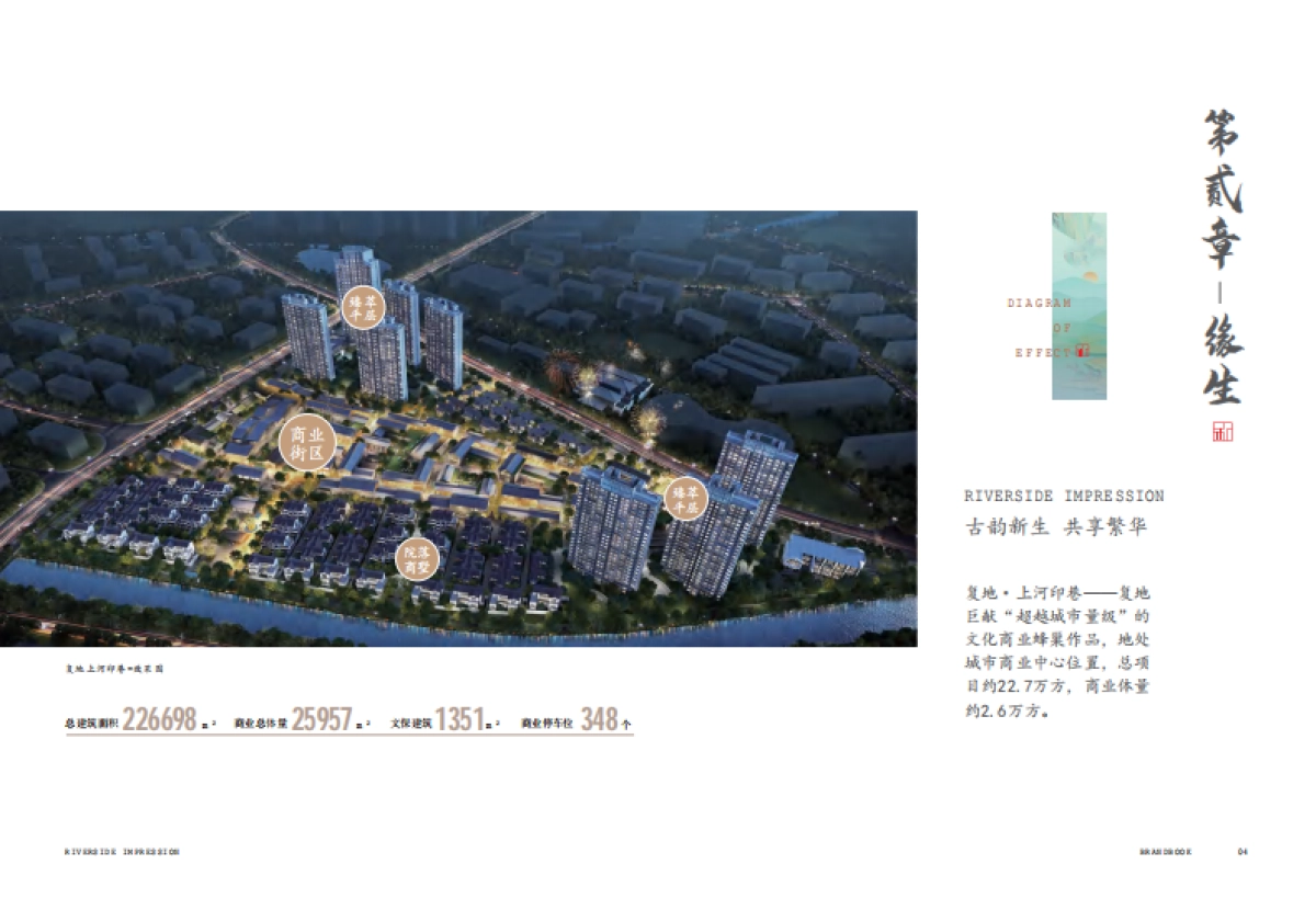 复地上河印巷商业街区品牌简介招商手册_第7页