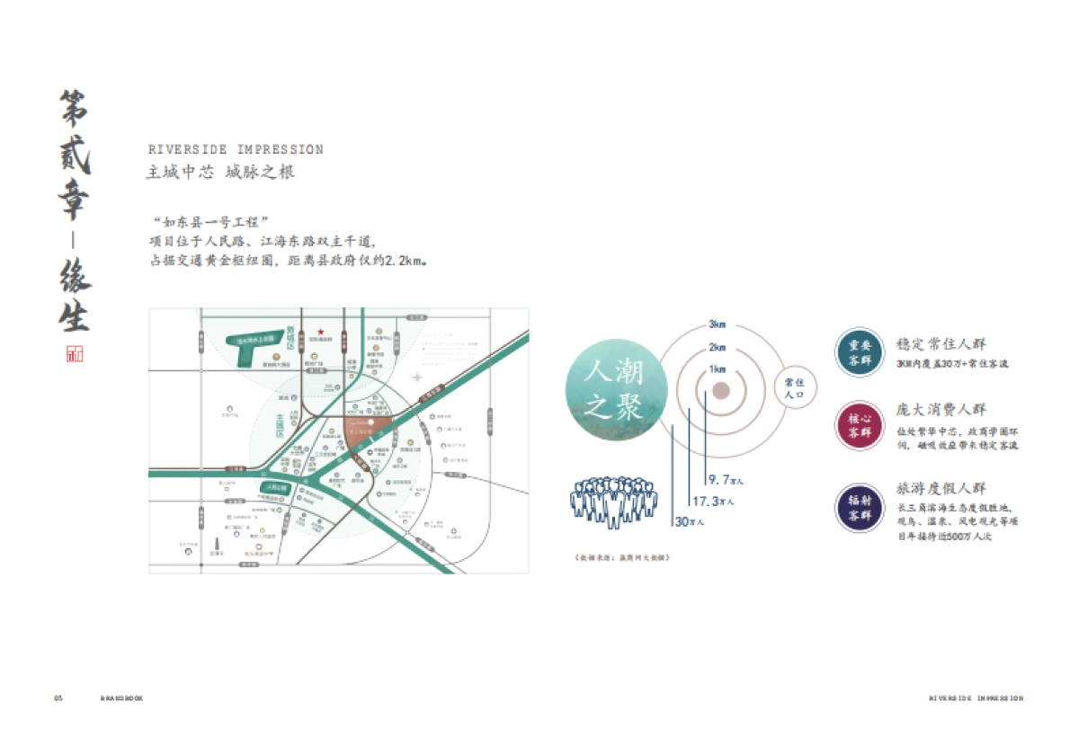 复地上河印巷商业街区品牌简介招商手册_第8页