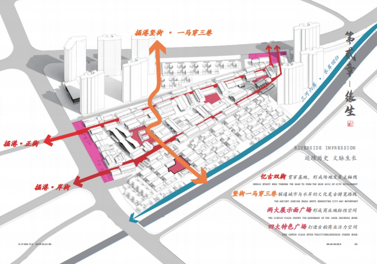 复地上河印巷商业街区品牌简介招商手册_第9页