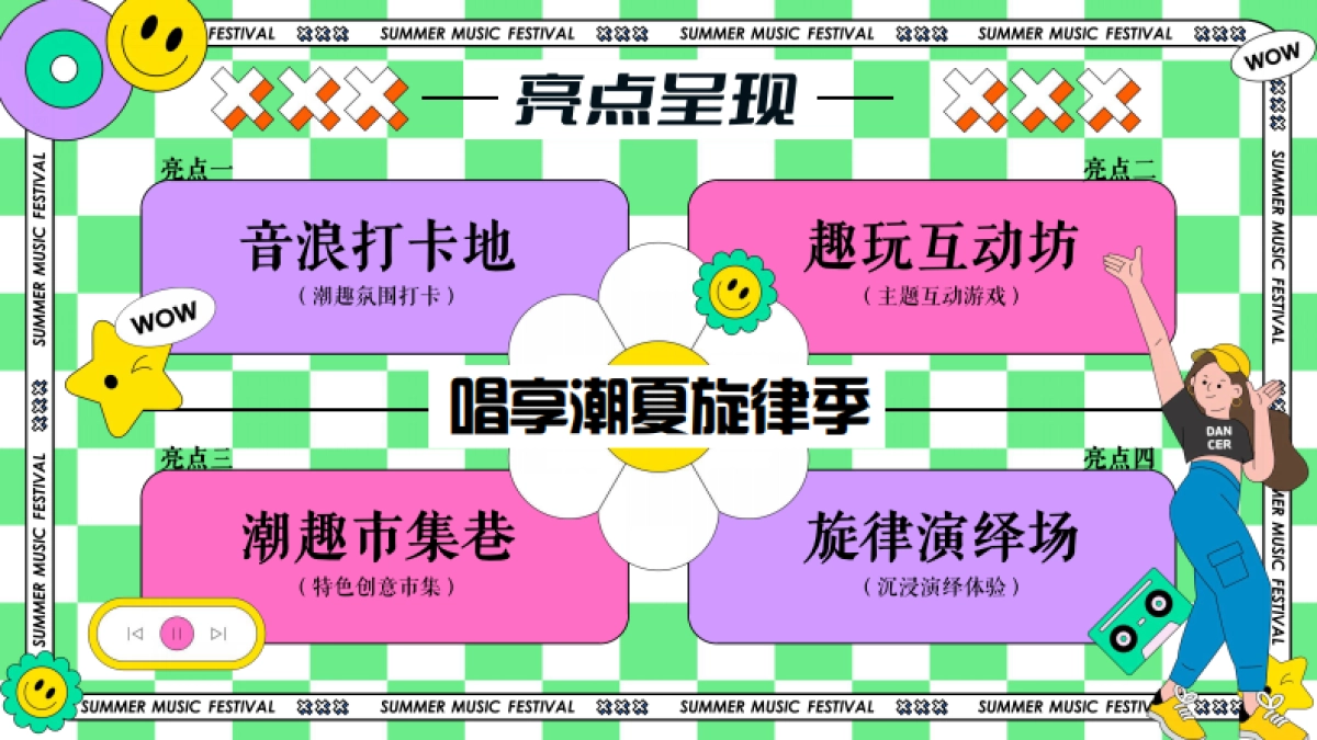 暑期夏日露营潮趣互动音乐节「唱享潮夏旋律季」活动策划方案_第9页