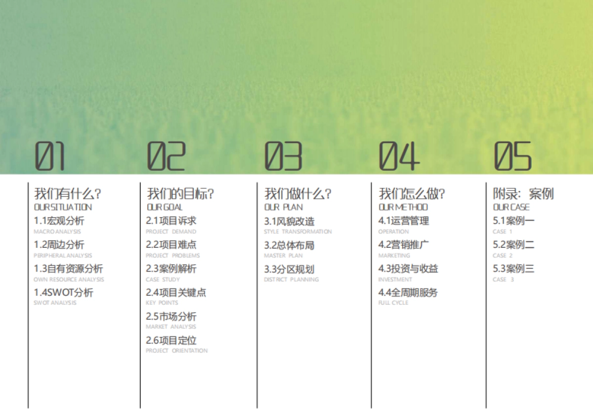 苏州西塘村乡村振兴项目总体策划方案_第2页