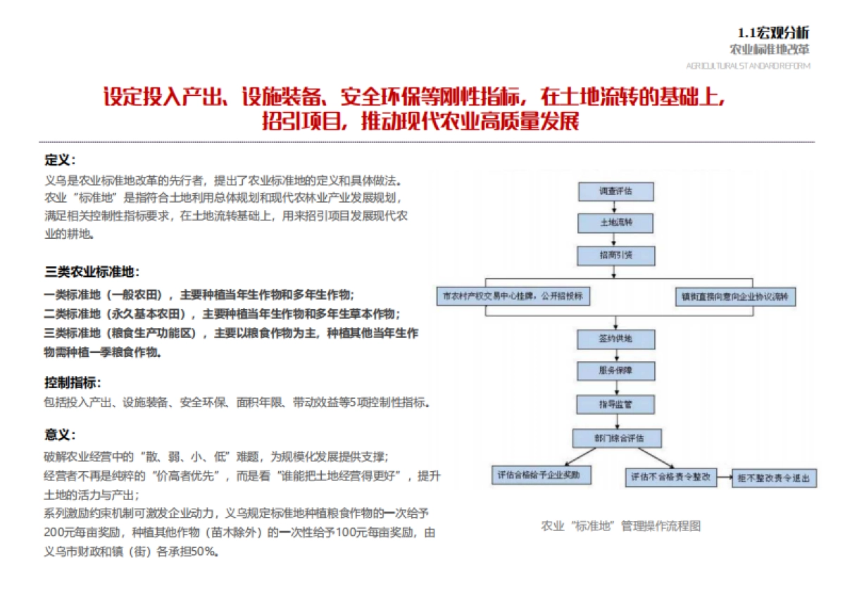 苏州西塘村乡村振兴项目总体策划方案_第7页