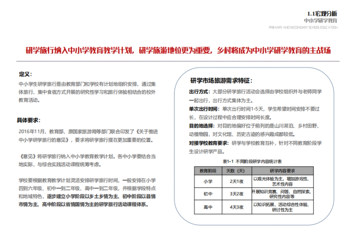 苏州西塘村乡村振兴项目总体策划方案_第8页