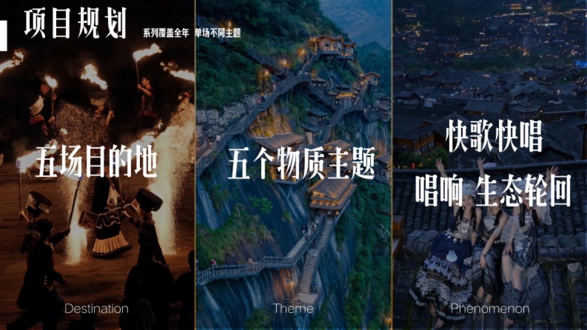 快手非遗旅行《遗起嗨唱》招商方案_第6页