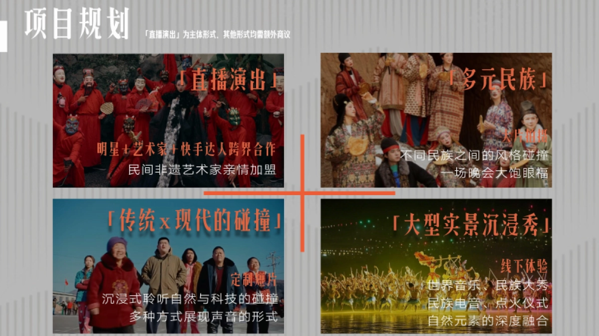 快手非遗旅行《遗起嗨唱》招商方案_第7页